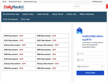 Tablet Screenshot of dailynaukri.com